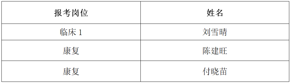 微信截圖_20190827084230.png